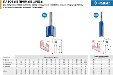 Купить Фреза 28753-12-19 12х19мм пазовая прямая Зубр фото №8